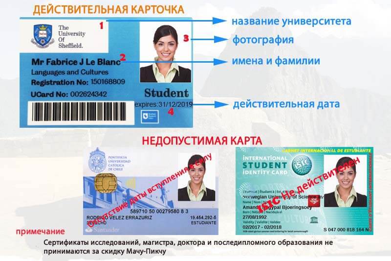 Карнет Мачу-Пикчу Университетский билет Мачу-Пикчу